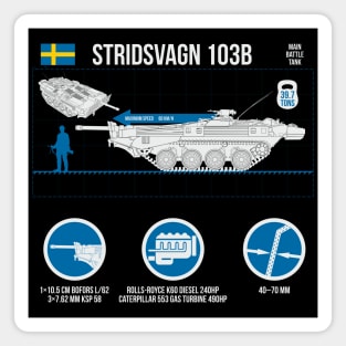 Infographic Stridsvagn 103B on the dark Magnet